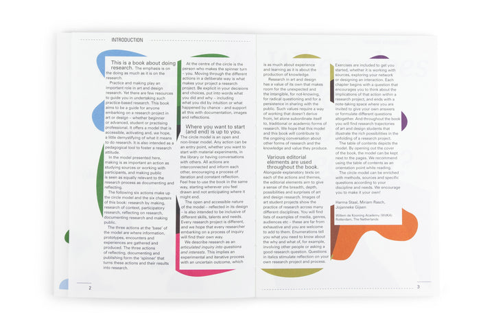 HANDS ON RESEARCH FOR ARTISTS, DESIGNERS & EDUCATORS by Miriam Rasch, Jojanneke Gijsen, Harma Staal