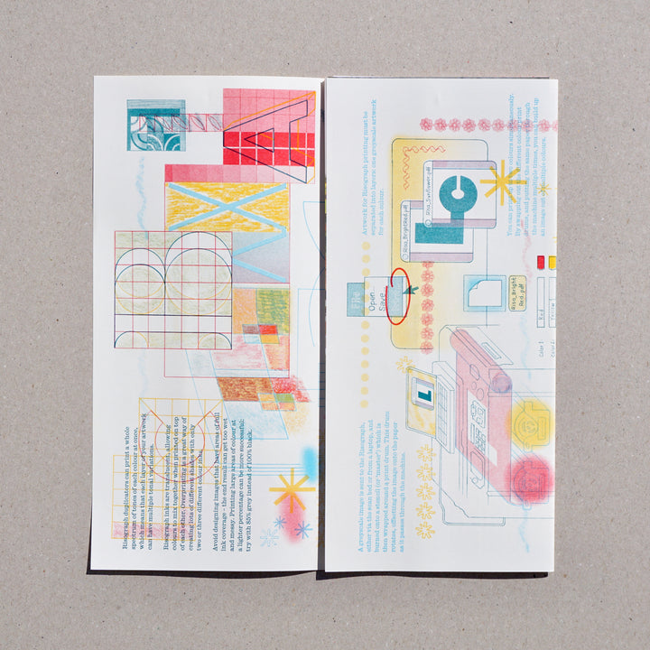INTRODUCTION TO RISOGRAPH PRINTING 05/12/2025