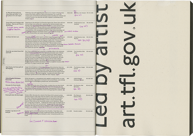 HAVE YOU PRINTED IT OUT? by Fraser Muggeridge studio