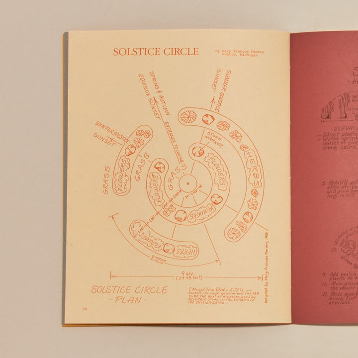 SAVING SEEDS: METAPHORS OF LESBIAN GROWTH by Jenna Weston