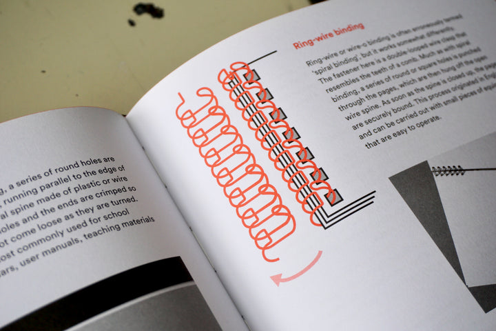 BOOKBINDING: THE COMPLETE GUIDE TO FOLDING, SEWING & BINDING by Franziska Morlok, Miriam Waszelewski